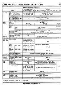 1939 Chevrolet Specs-62.jpg